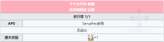 命运冠位指定