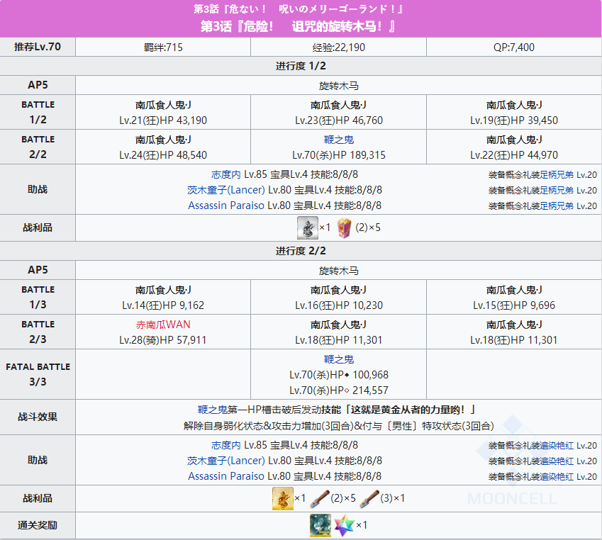 命运冠位指定