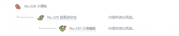 精灵宝可梦剑盾