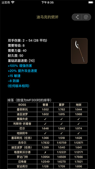 D2助手APP