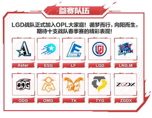 2023年OPL春季赛即将打响,新鲜出炉观赛指南