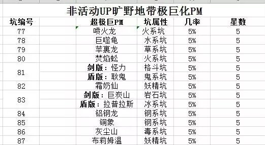 精灵宝可梦剑盾