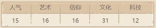 最强蜗牛