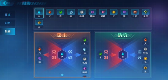 奥拉星