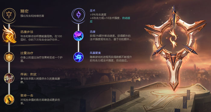 LOL手游