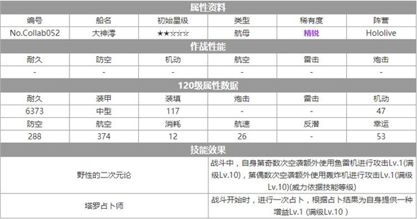 碧蓝航线