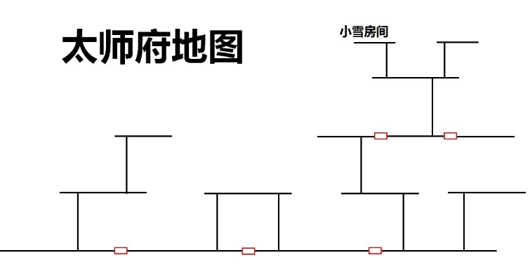 轩辕剑之天之痕