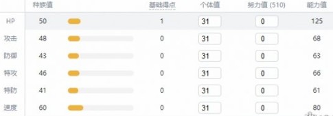 精灵宝可梦剑盾