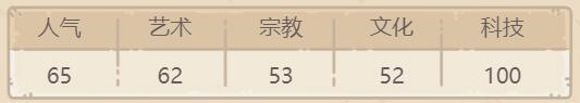 最强蜗牛