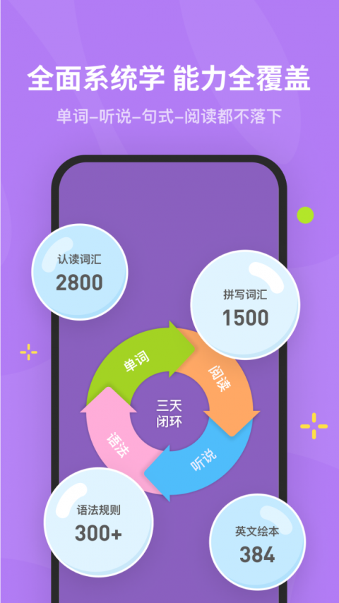 蛋糕英语app