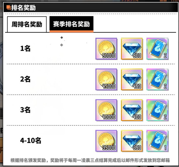 家庭教师