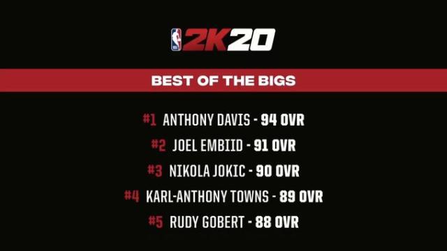 NBA2K19