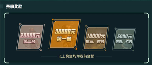 网易电竞NeXT《第五人格》精英赛开赛，精英战队参战！