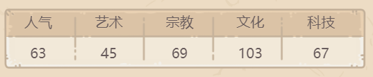最强蜗牛
