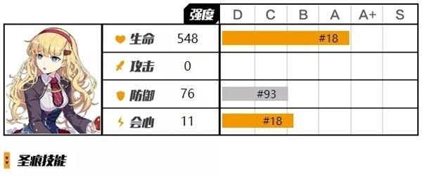 崩坏3
