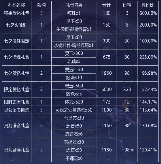 掌门太忙