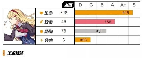 崩坏3