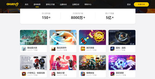 游戏厂商出海“酣战” 边锋bfun入场正当时