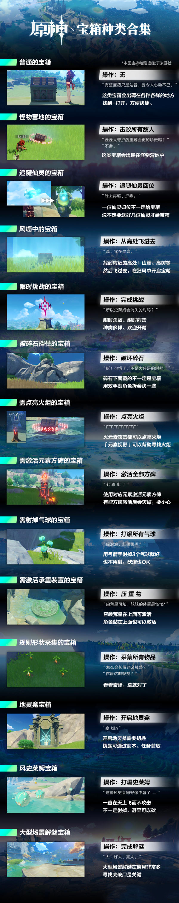 原神