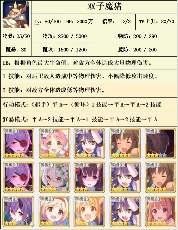 公主连结
