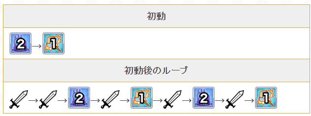 公主连结