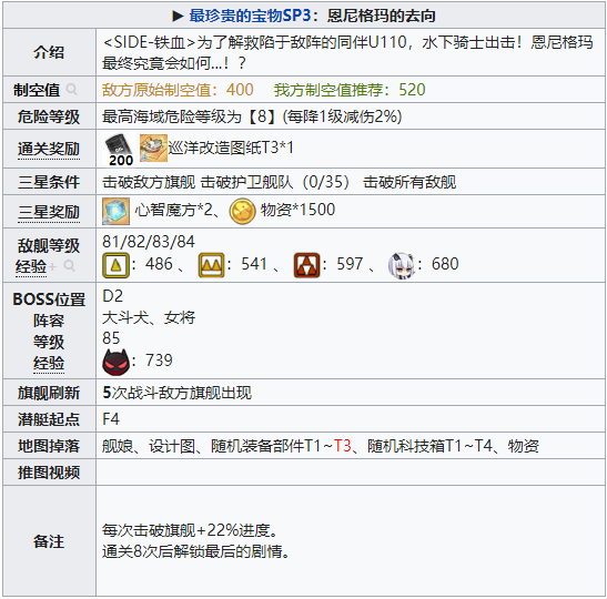 碧蓝航线