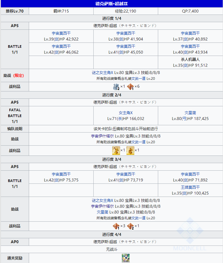 命运冠位指定