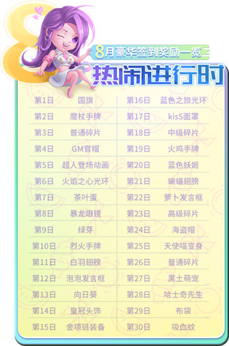 热辣福利来袭!《推理学院》八月豪华签到奖励一览