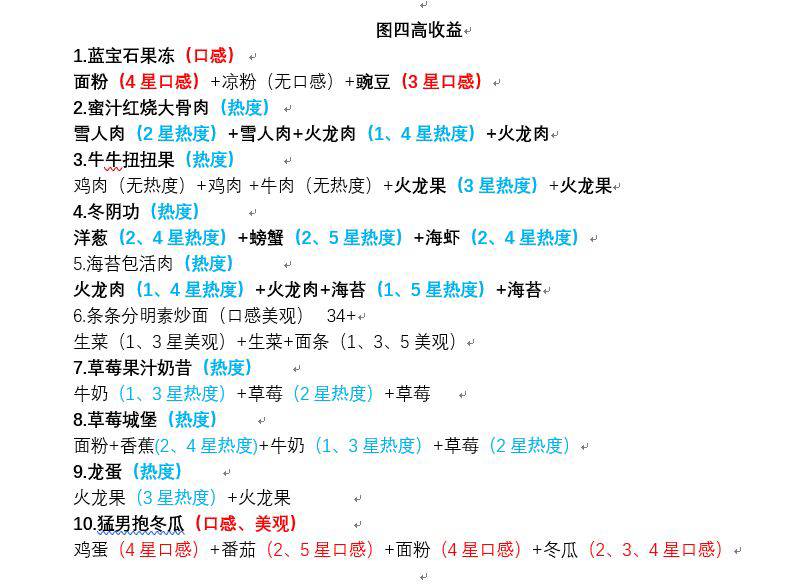 黑暗料理王