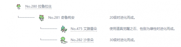 精灵宝可梦剑盾