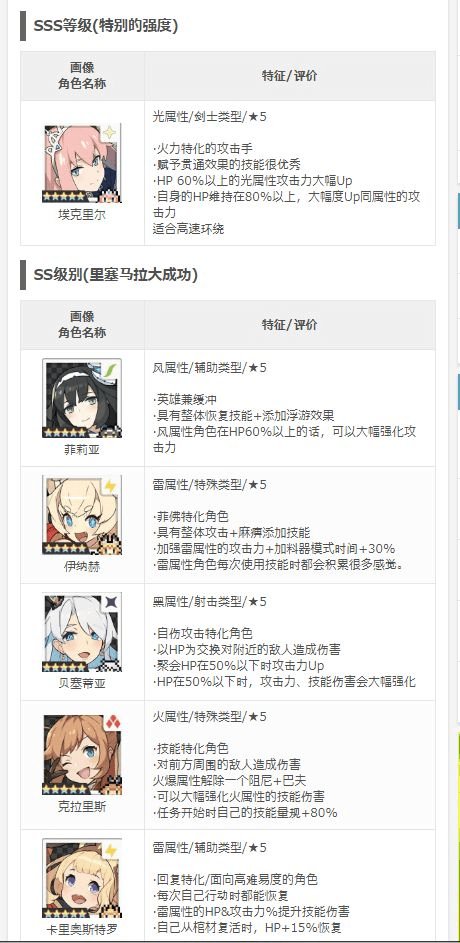 弹射世界手游