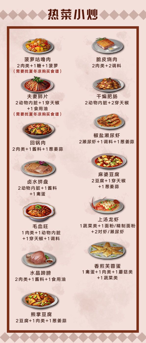 明日之后