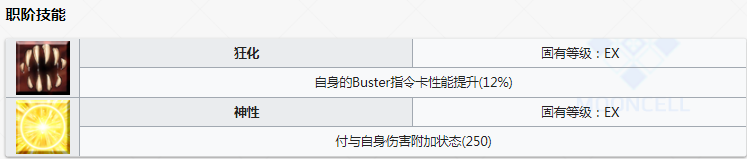 FGO