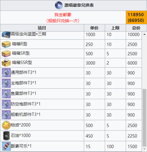 碧蓝航线