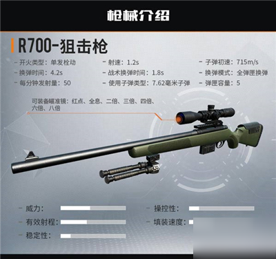黎明觉醒