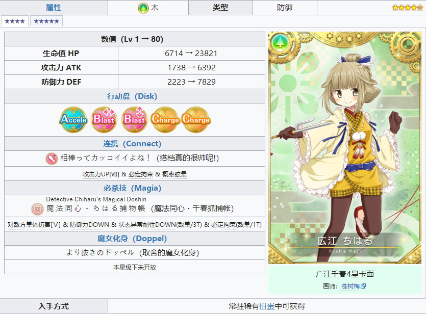 魔法纪录魔法少女小圆外传