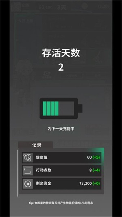 我在末日当牛马