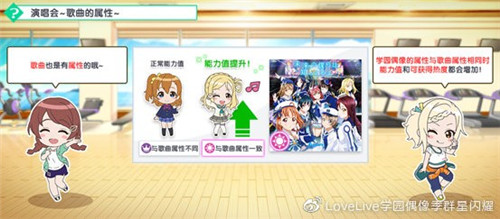 《学园偶像季：群星闪耀》入门篇：演唱会编队系统