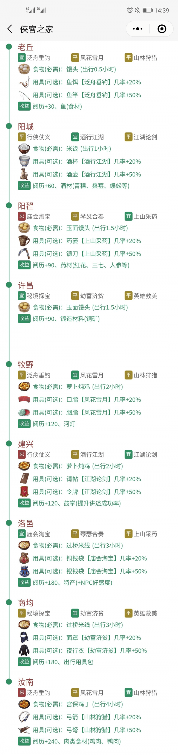 江湖悠悠