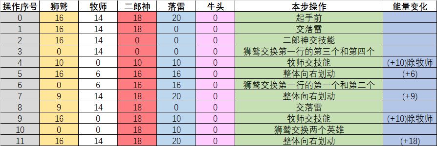 下一把剑