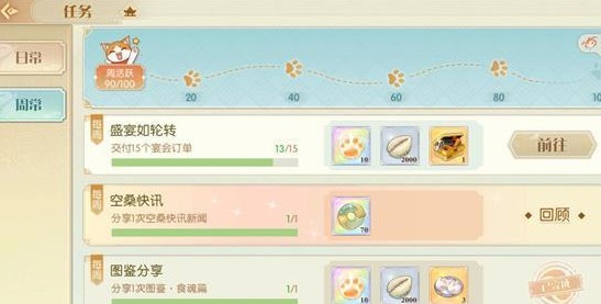 食物语