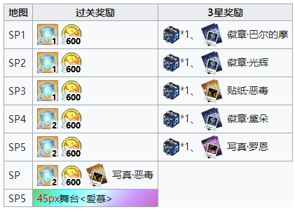 碧蓝航线