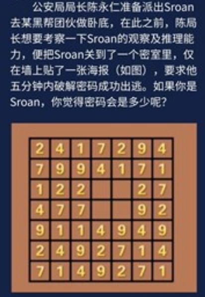 Crimaster犯罪大师