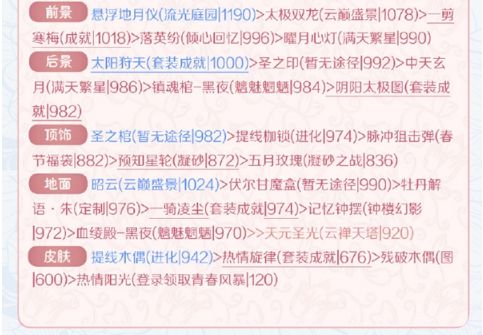 奇迹暖暖