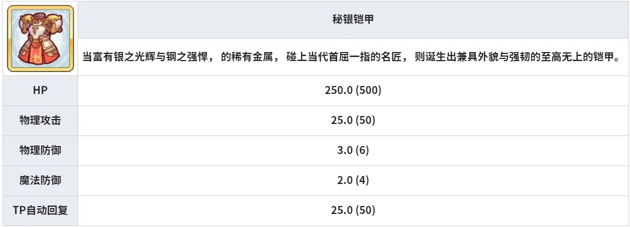 公主连结