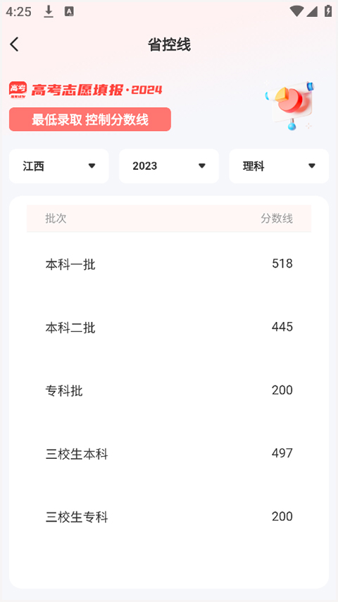 阳光高考网2026