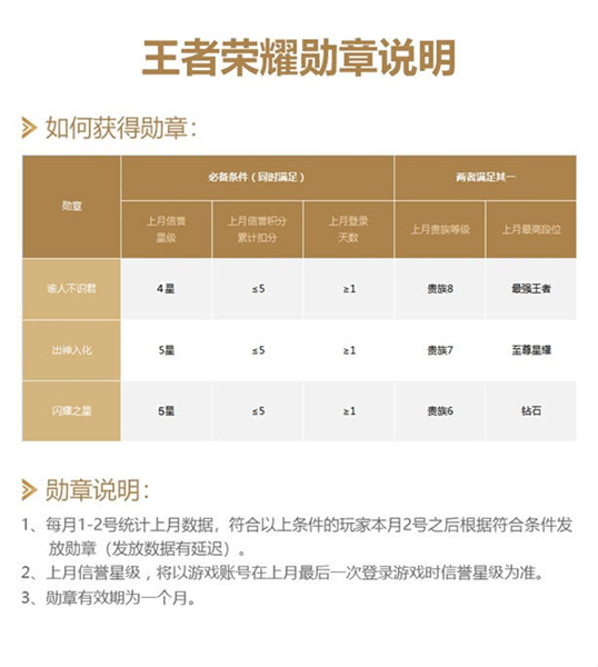 王者荣耀