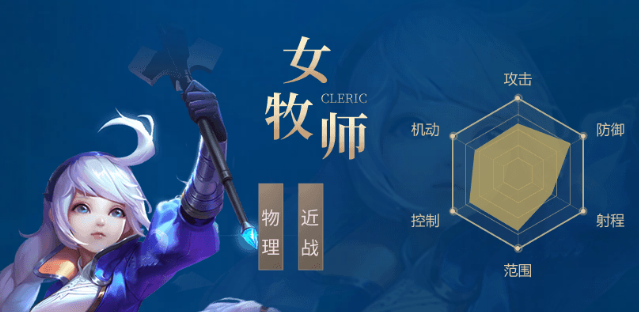龙之谷2