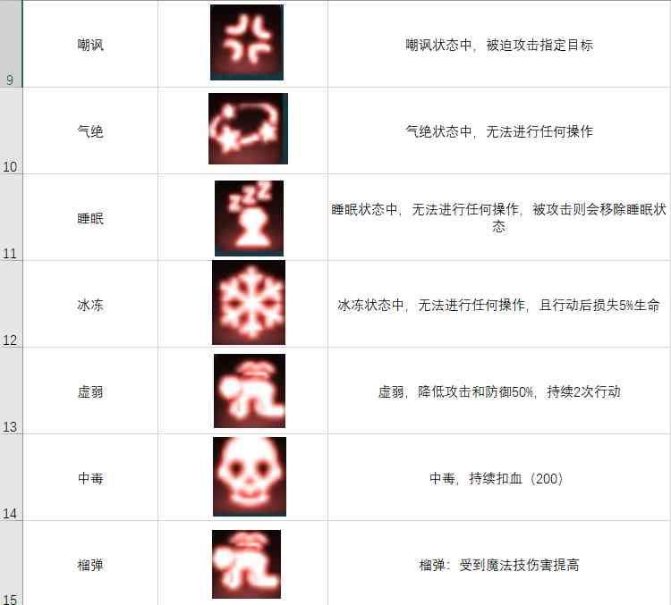 空之轨迹OL