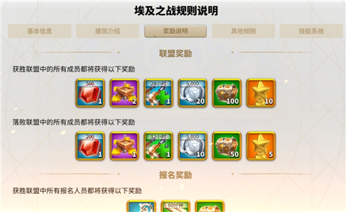 万国觉醒